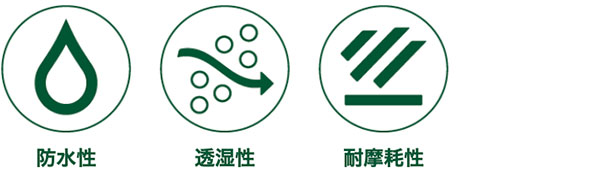 防水性