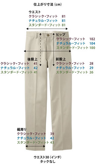 仕上がり寸法