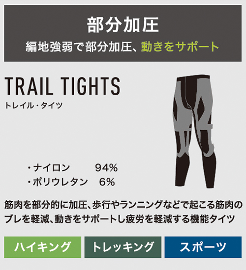 trail tights
