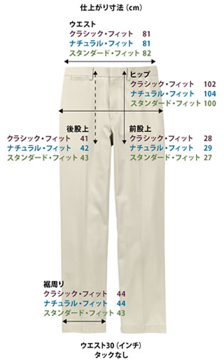 仕上がり寸法