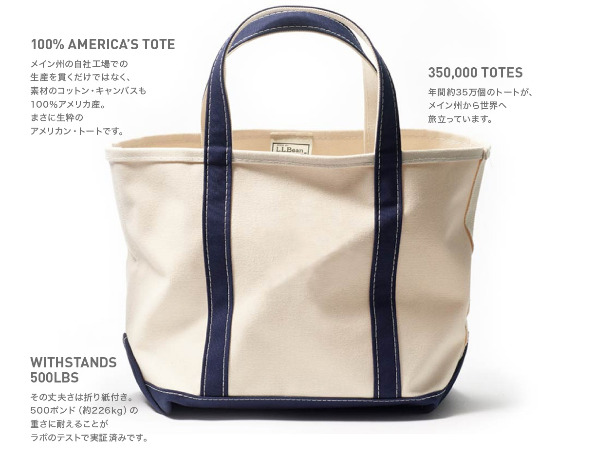 ORIGINAL BOAT AND TOTE BAG 本物は変わらない｜L.L.Bean公式