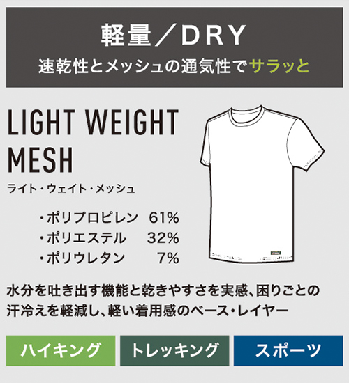 light weight mesh