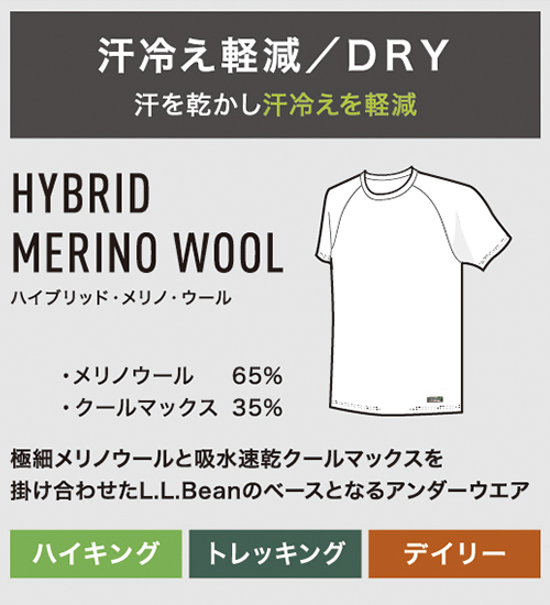 hybrid merino wool