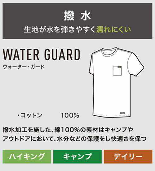 water guard