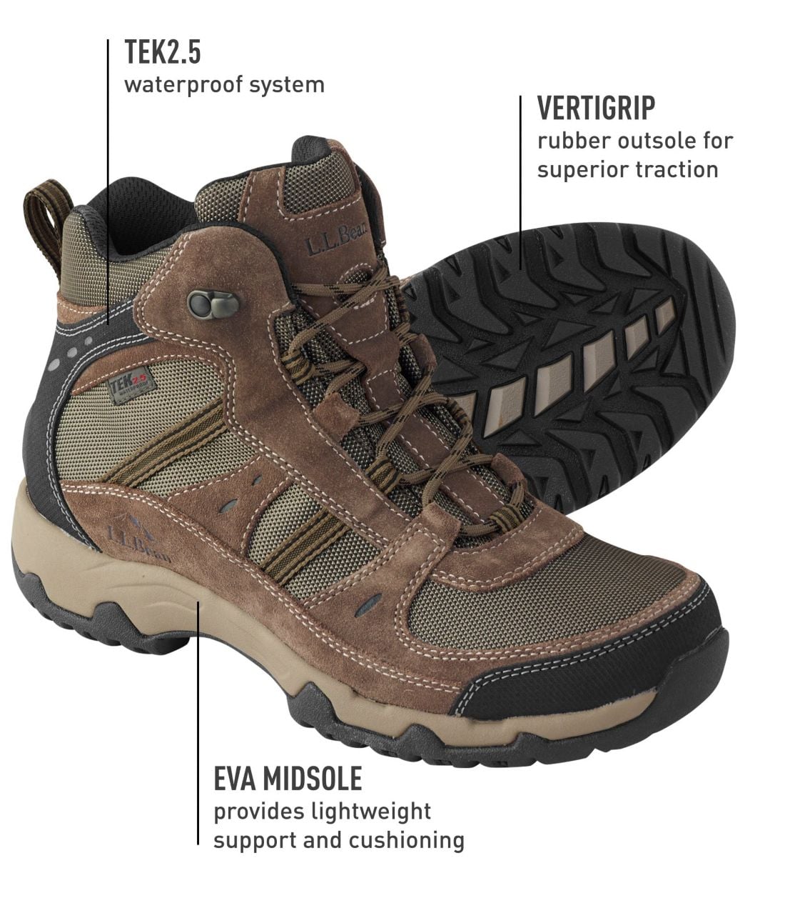 L.L.Bean エルエルビーン ハイキングブーツ 登山靴